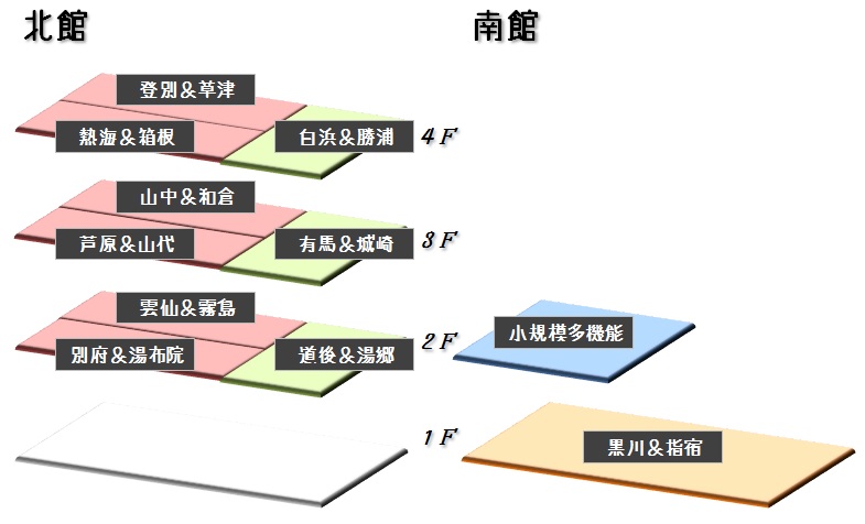 フロアマップ